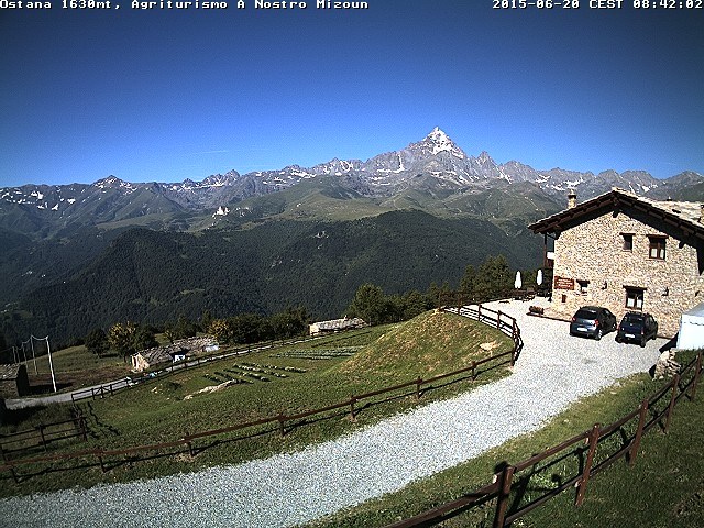 Webcam Invernali